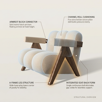 Minimalist Lounge Chair Upholstered Accent Chair — How It Works